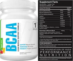 Label for BCAA Apple Juice