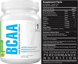 Label for BCAA Green Apple