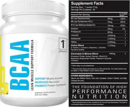 Label for BCAA Lemonade