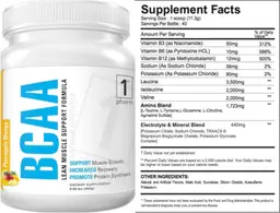 Label for BCAA Pineapple Mango