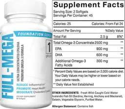 Label for Full-Mega