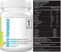 Label for Intra-Formance Lemon Lime