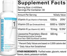 Label for Liposomal Vitamin D3