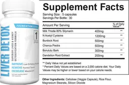 Label for Liver Detox