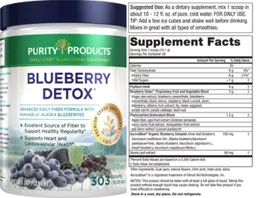 Label for Blueberry Detox