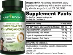 Label for Chris Kilham's Supercharged Ashwagandha