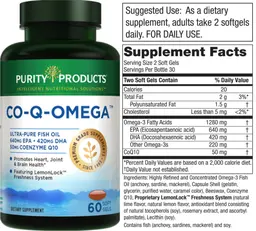 Label for CO-Q-Omega