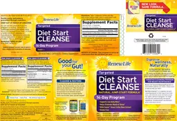 Label for Diet Start Cleanse Targeted Part 1