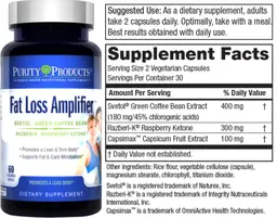 Label for Fat Loss Amplifier