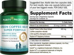 Label for Green Coffee Bean Super Formula