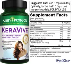 Label for KeraVive