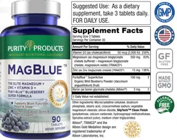 Label for MagBlue
