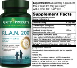 Label for P.L.A.N. 200