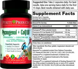 Label for Pycnogenol + CoQ10