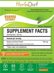 Label for Banaba Extract