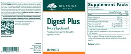 Label for Digest Plus