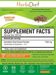 Label for Dandelion Extract