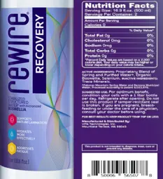 Label for Rewire Recovery