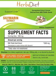 Label for Silymarin Extract