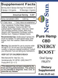 Label for CBD Energy Boost Fruity