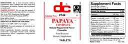 Label for Papaya Complex Natural Peppermint Flavor