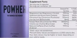 Label for Fat Burner for Women