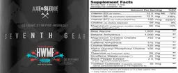 Label for Seventh Gear
