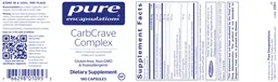 CarbCrave Complex
