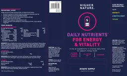 Label for Co-Enzyme Q10