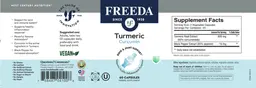 Label for Turmeric