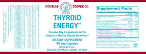 Thyroid Energy