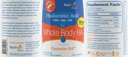 Label for Optimize HA
