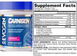 Label for Carnigen Watermelon