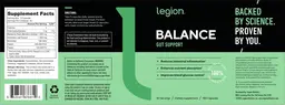 Label for Balance