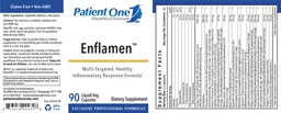 Label for Enflamen