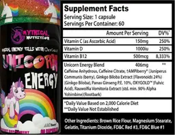 Label for Unicorn Energy