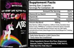Label for Unicorn Abs