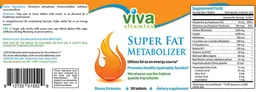 Label for Super Fat Metabolizer