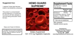 Label for Hemo Guard Supreme 510 mg