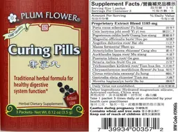 Label for Curing Pills