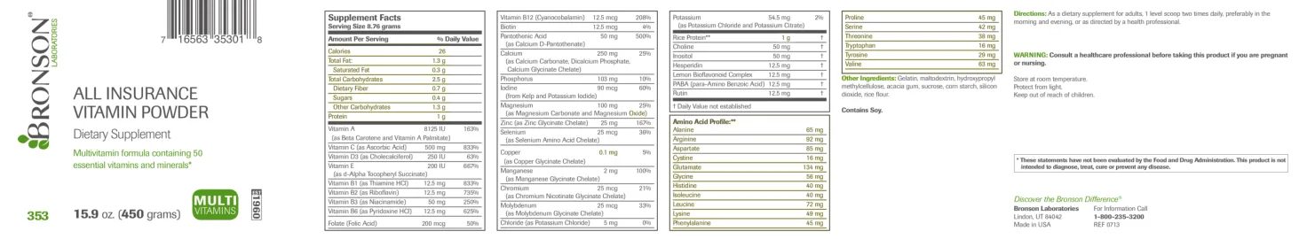 Label for All Insurance Vitamin Powder