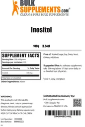 Label for Inositol