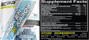 Broken Arrow Hail Storm