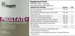 Label for Prostate+