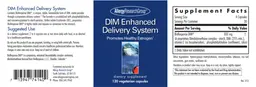 Label for DIM Enhanced Delivery System