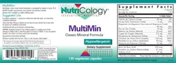 Label for MultiMin