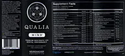 Label for Qualia Mind