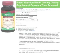 Label for Niacin 250 mg
