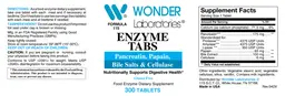 Label for Enzyme Tabs