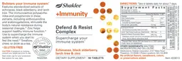 Label for +Immunity Defend & Resist Complex